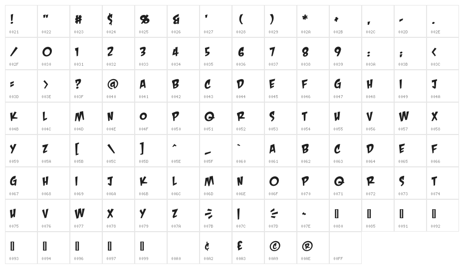 CrashLanding BB Character Map