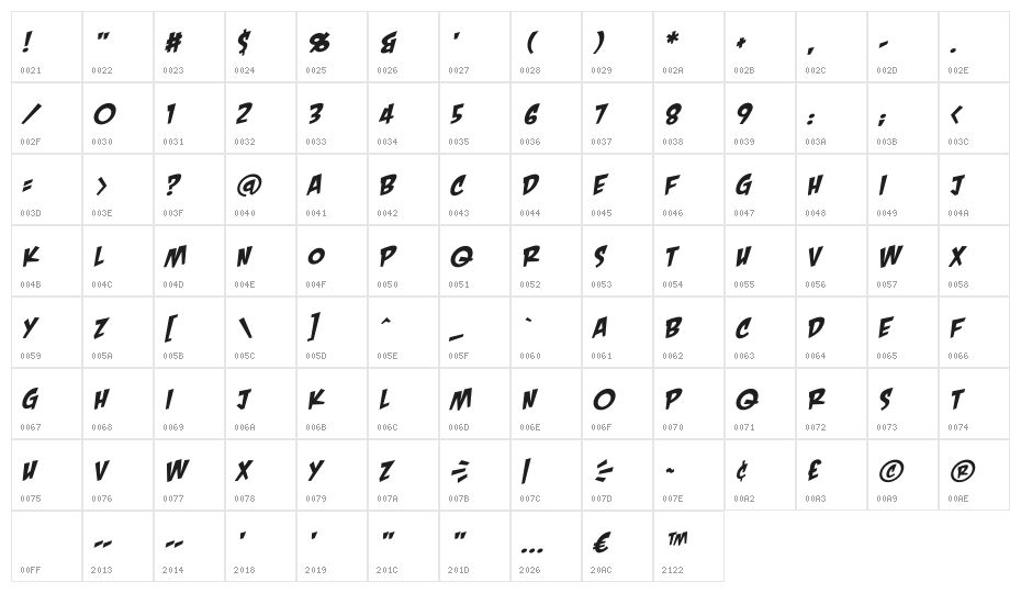 CrashLandingBB-Italic Character Map