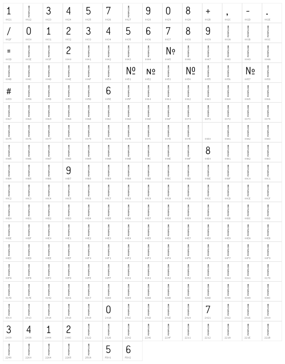 CrashNumbering-Gothic Character Map