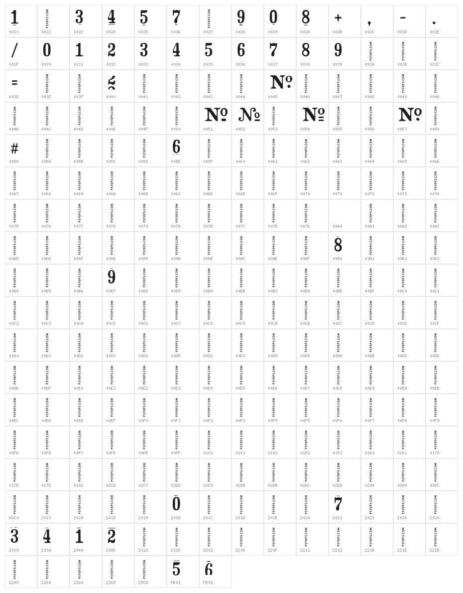 CrashNumbering-Serif Character Map