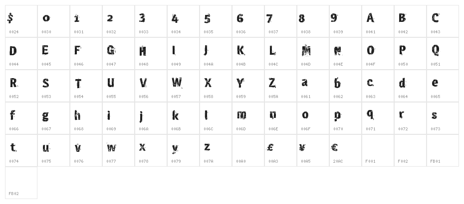 CrashSite Character Map