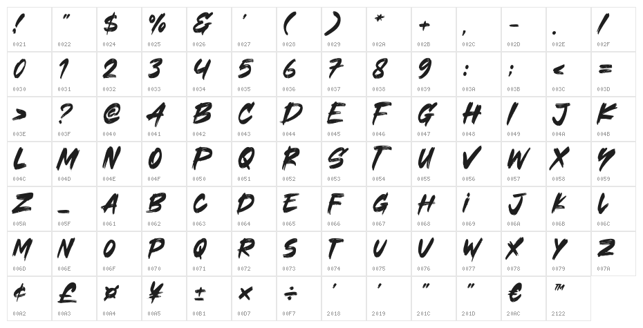 Crashbow Character Map