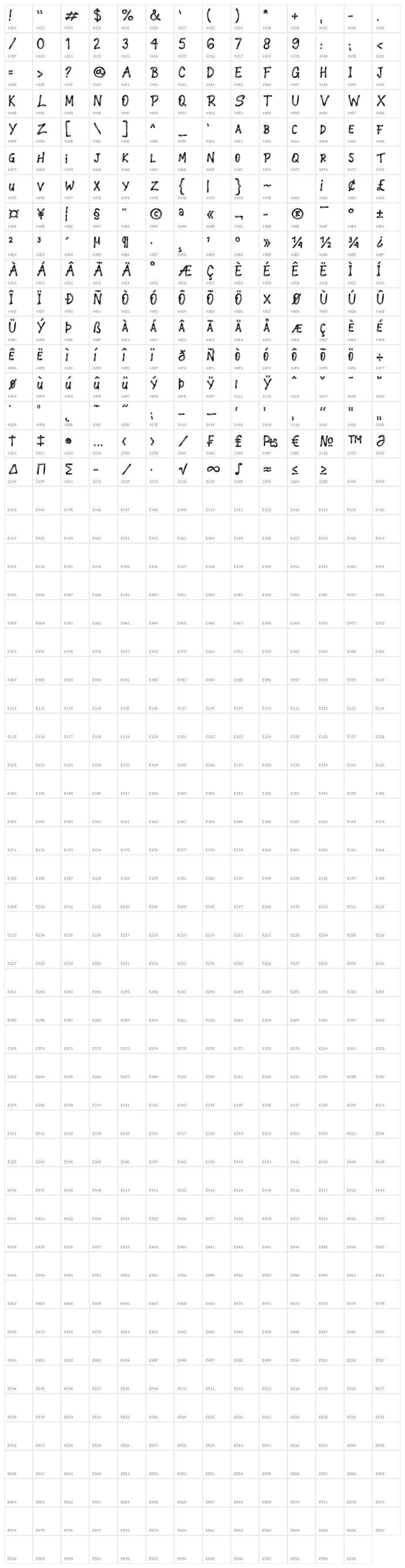 Crasher Character Map