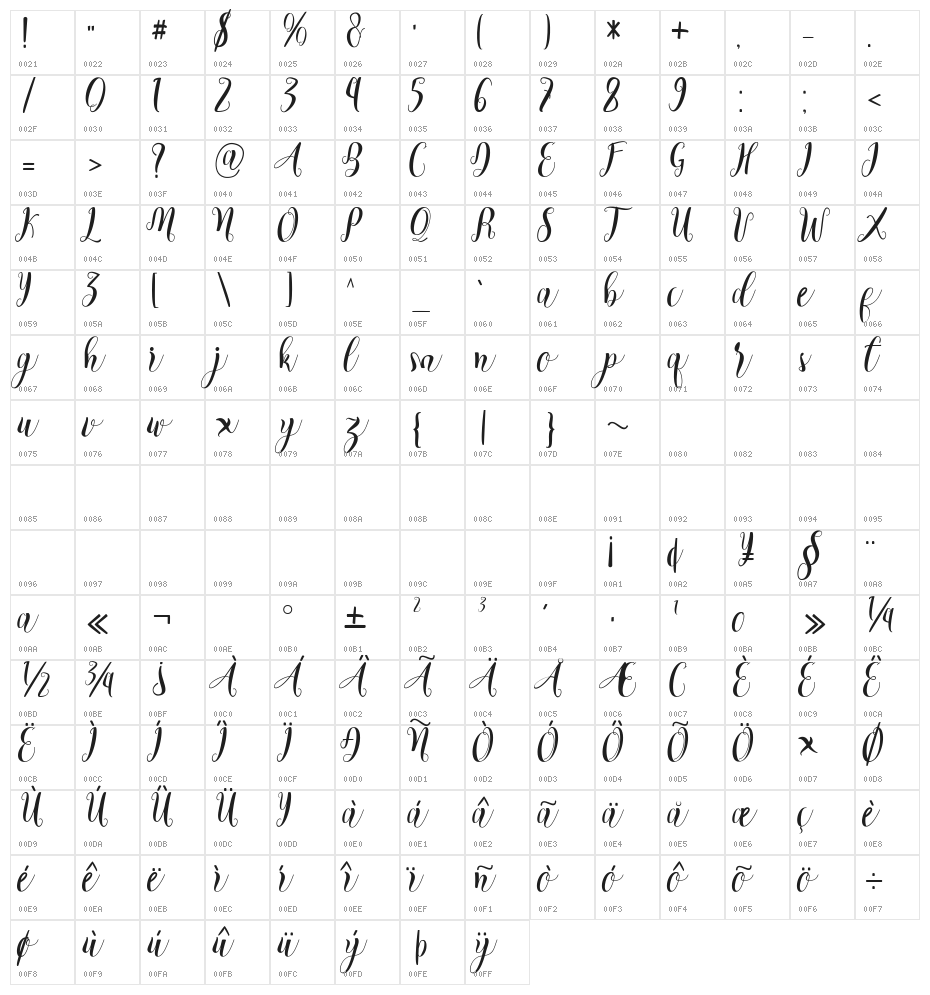 Cratti free Character Map