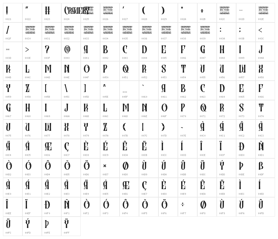 Cravery Personal Use Character Map