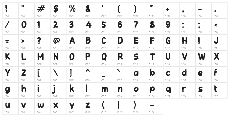 Cravone Character Map