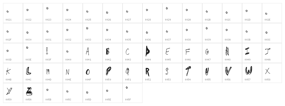 CrawfishPopsicle Character Map