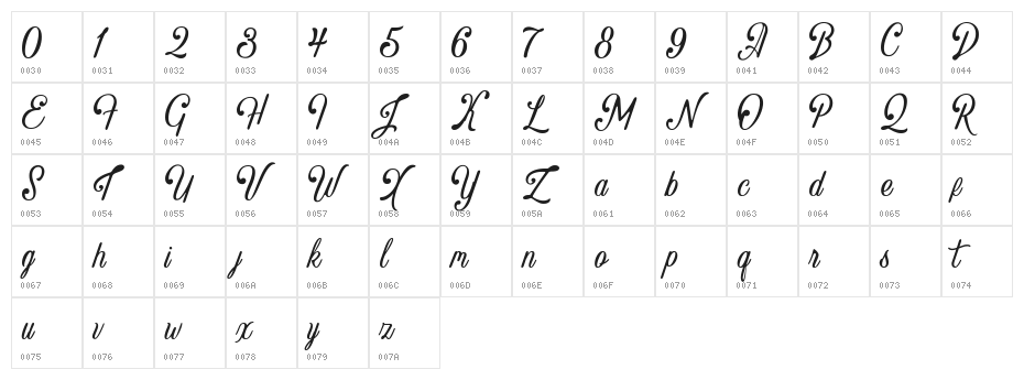 Crawley Character Map