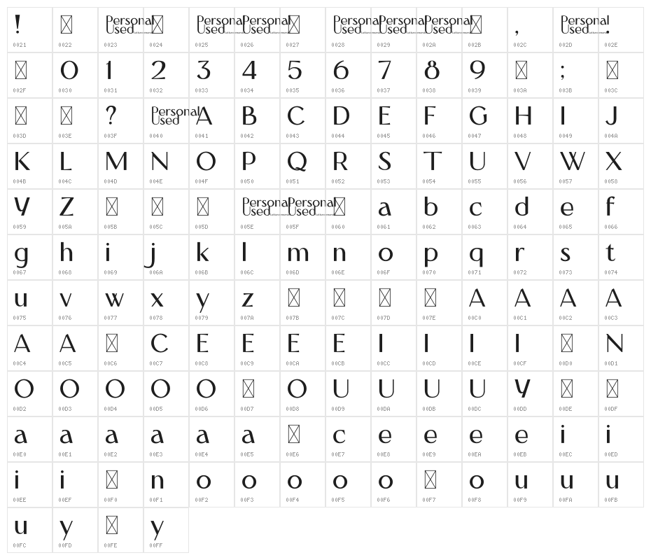 Crawling Personal Used Character Map