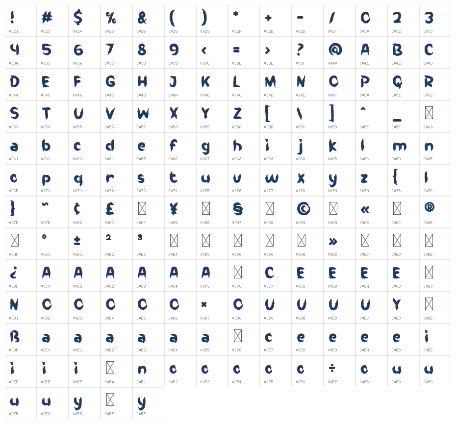 Crayon Craft Seven Character Map