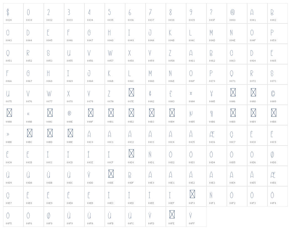 Crayon Doodle Character Map