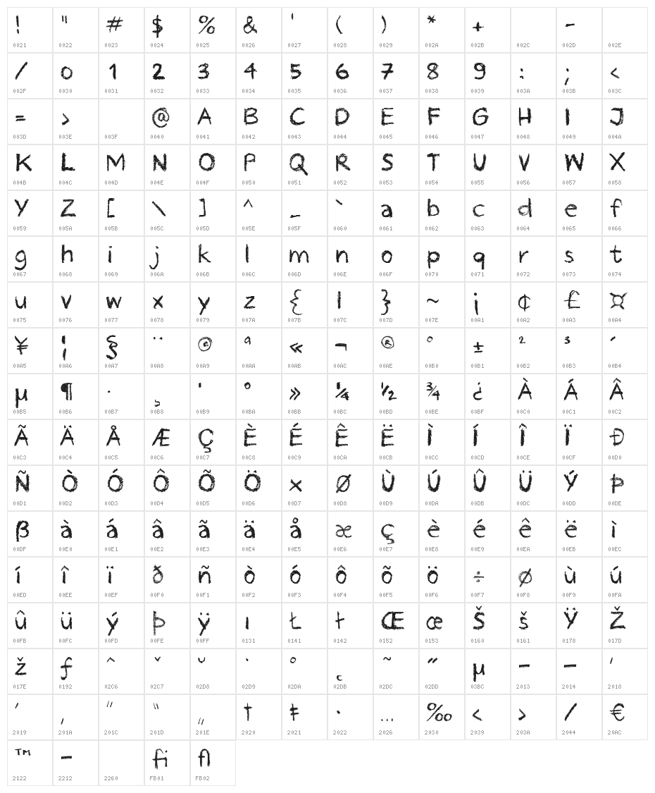 Crayon Hand Regular 2016 Demo Character Map