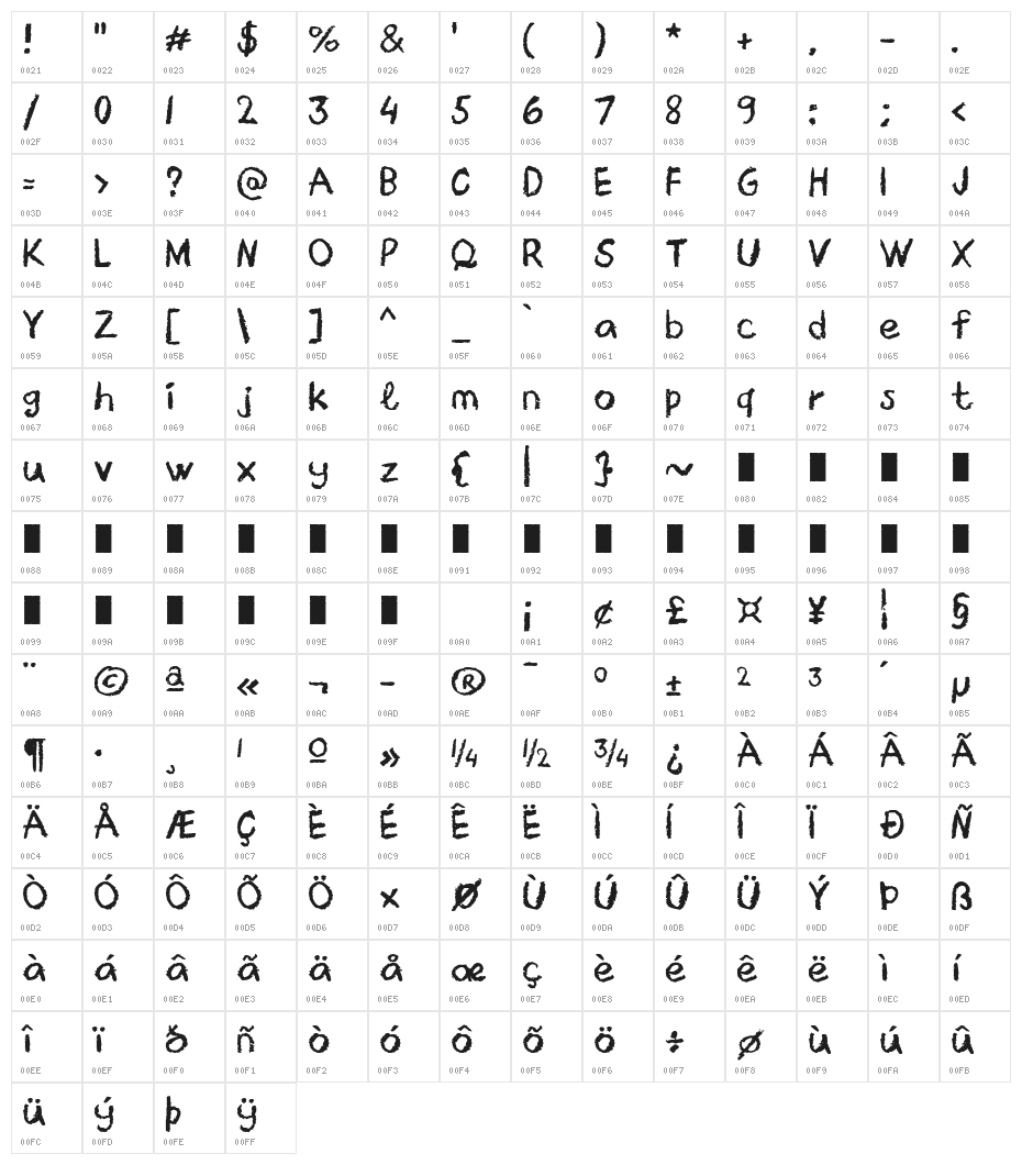 Crayon Libre Character Map