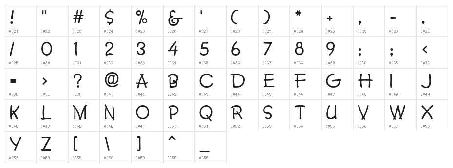 Crayon  Normal Character Map