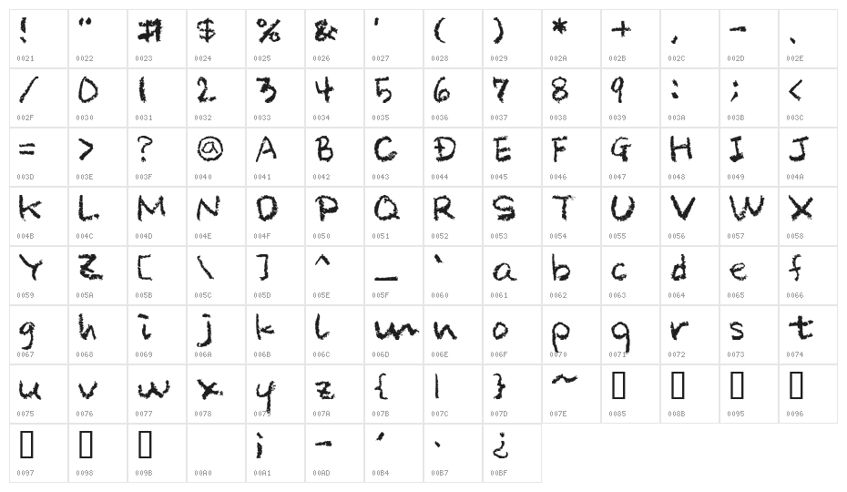 CrayonAL Character Map