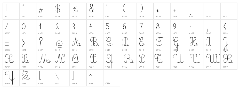 CrayonE Character Map