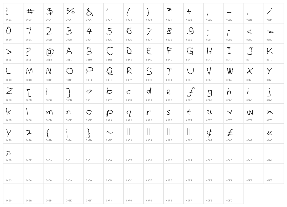 CrayonSketches Character Map