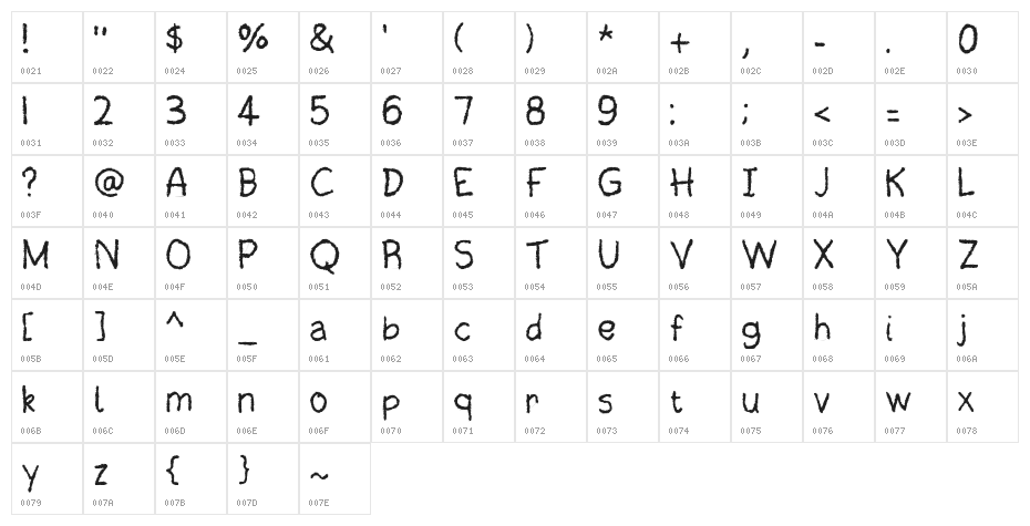Crayonara Regular Character Map