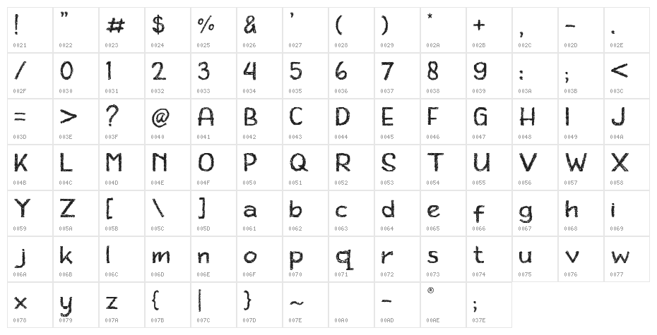 Crayone personal use only Character Map