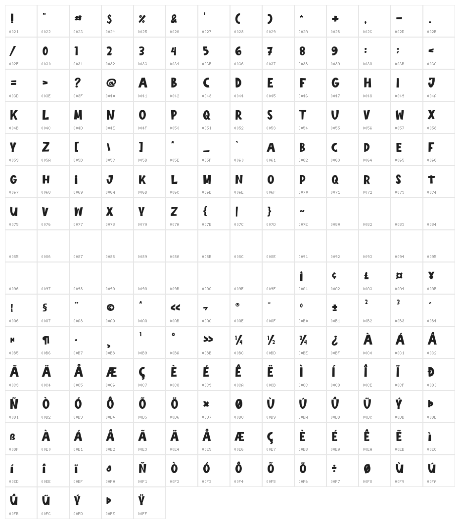 Crayonest Character Map