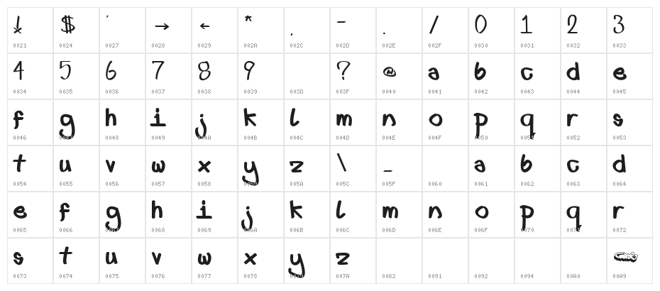 Craze One's first font Character Map