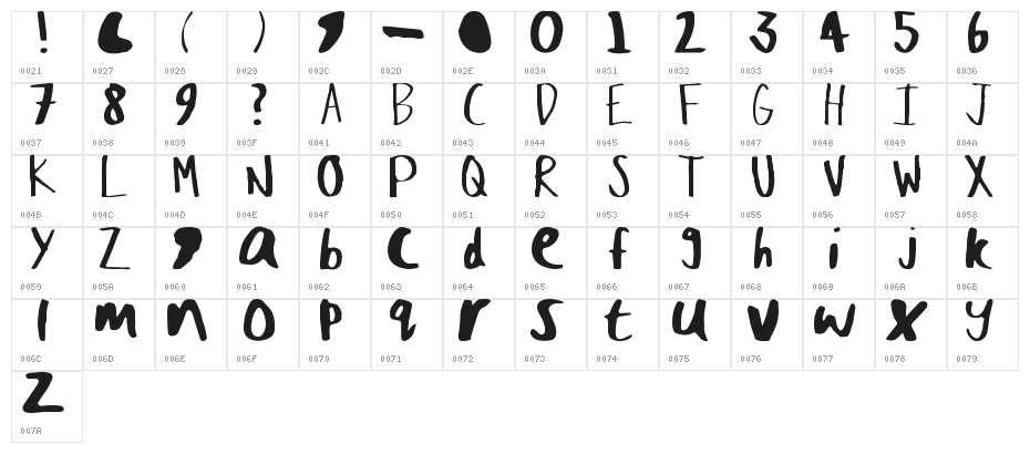 Crazed-Lefty Character Map