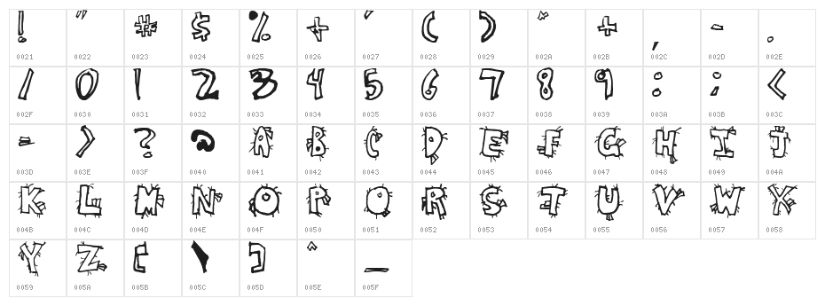 Crazy Beaver Character Map