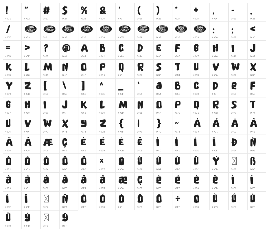 Crazy Blocks DEMO Character Map
