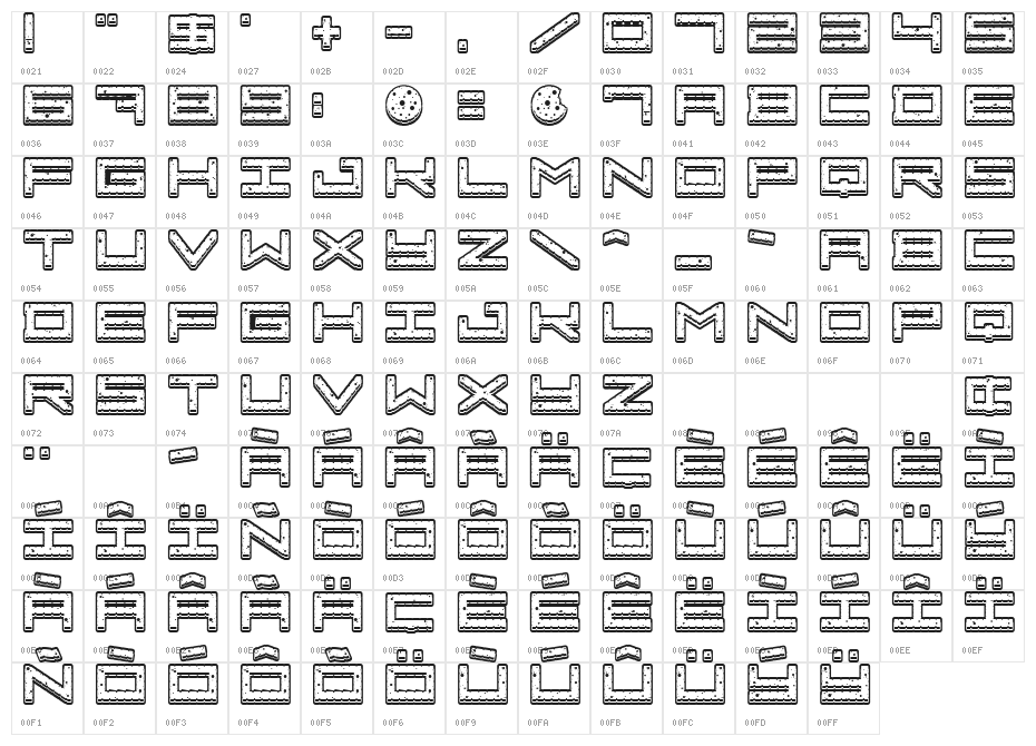Crazy COokies Character Map