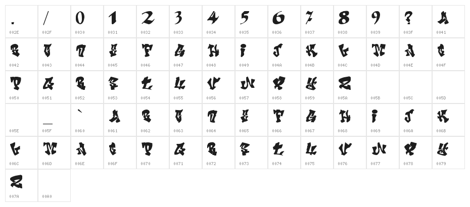 Crazy Calligraphy Character Map
