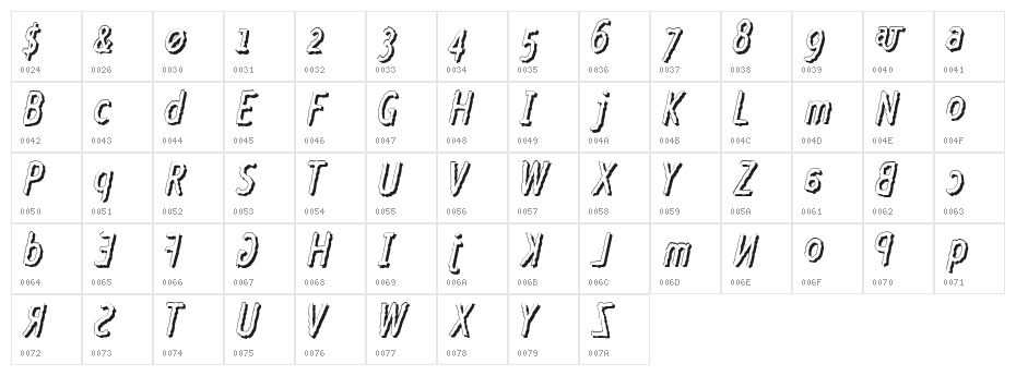 Crazy Cock Character Map