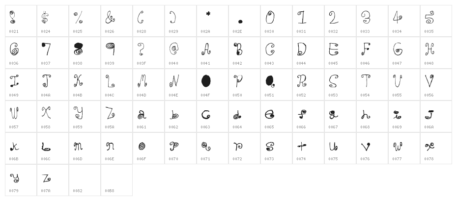 Crazy Curlz Character Map