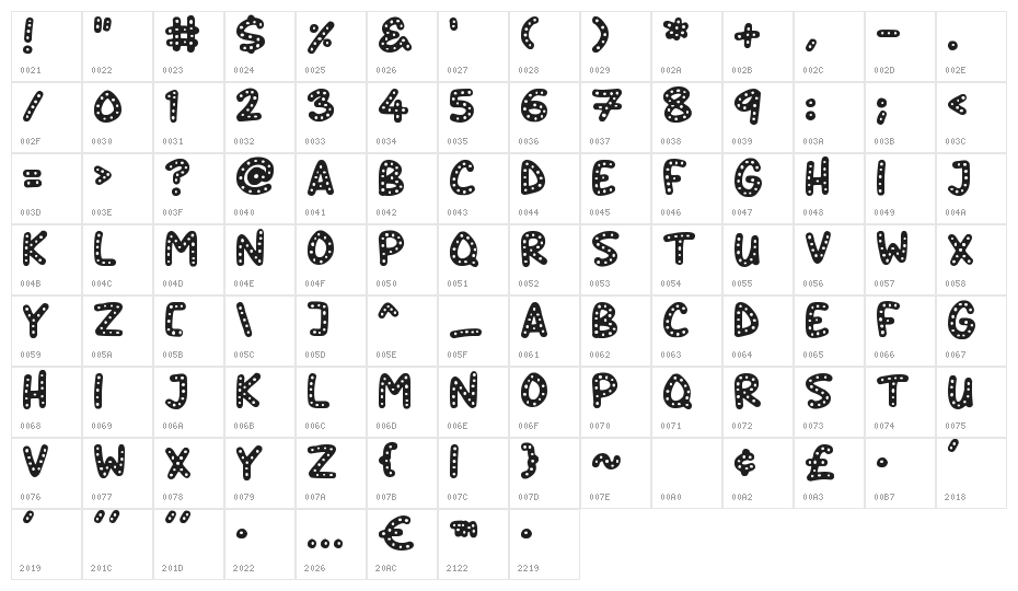 Crazy Dots Character Map