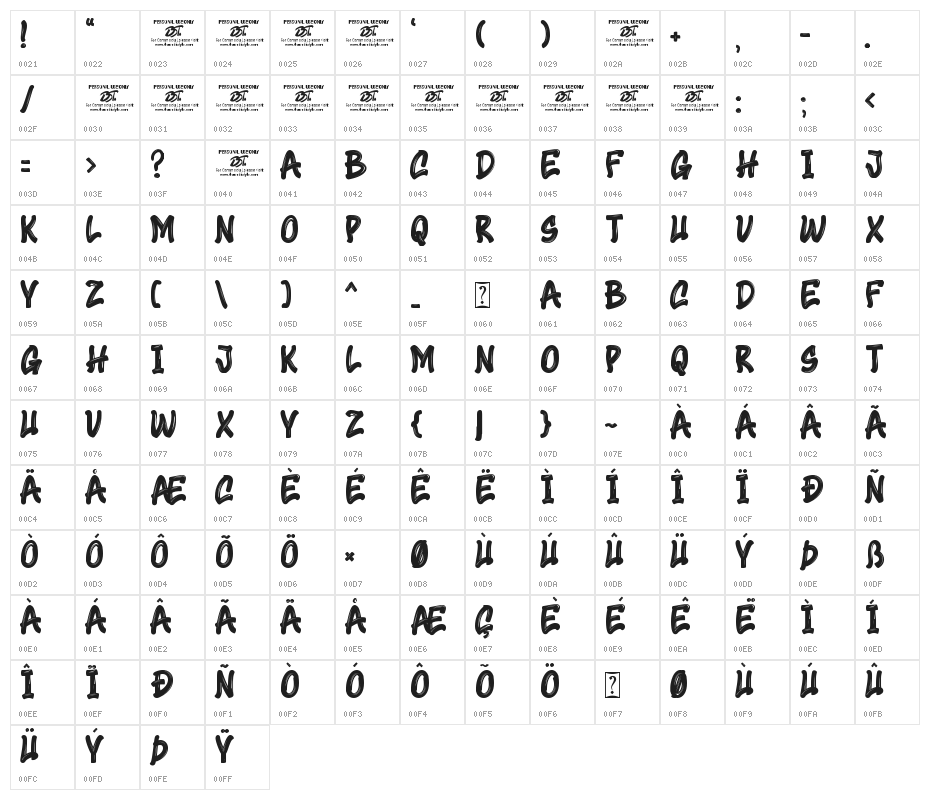 Crazy Dream Character Map