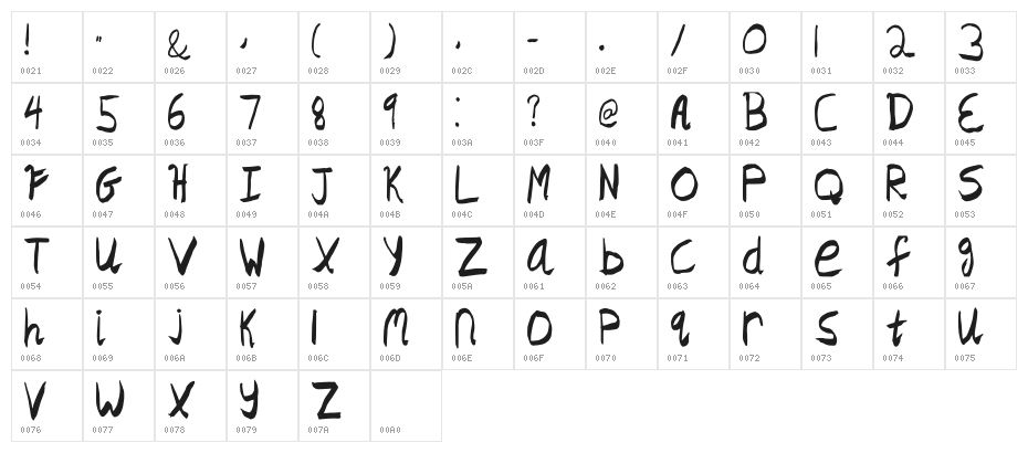 Crazy Dust Regular Character Map