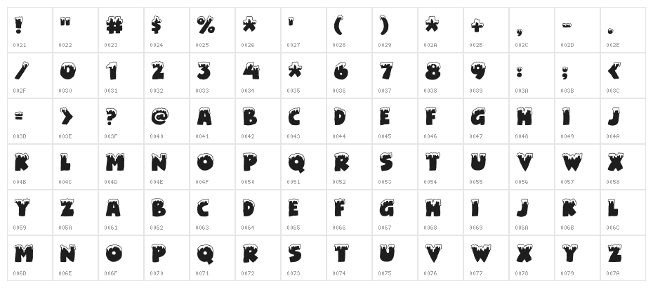 Crazy Fever DEMO Regular Character Map
