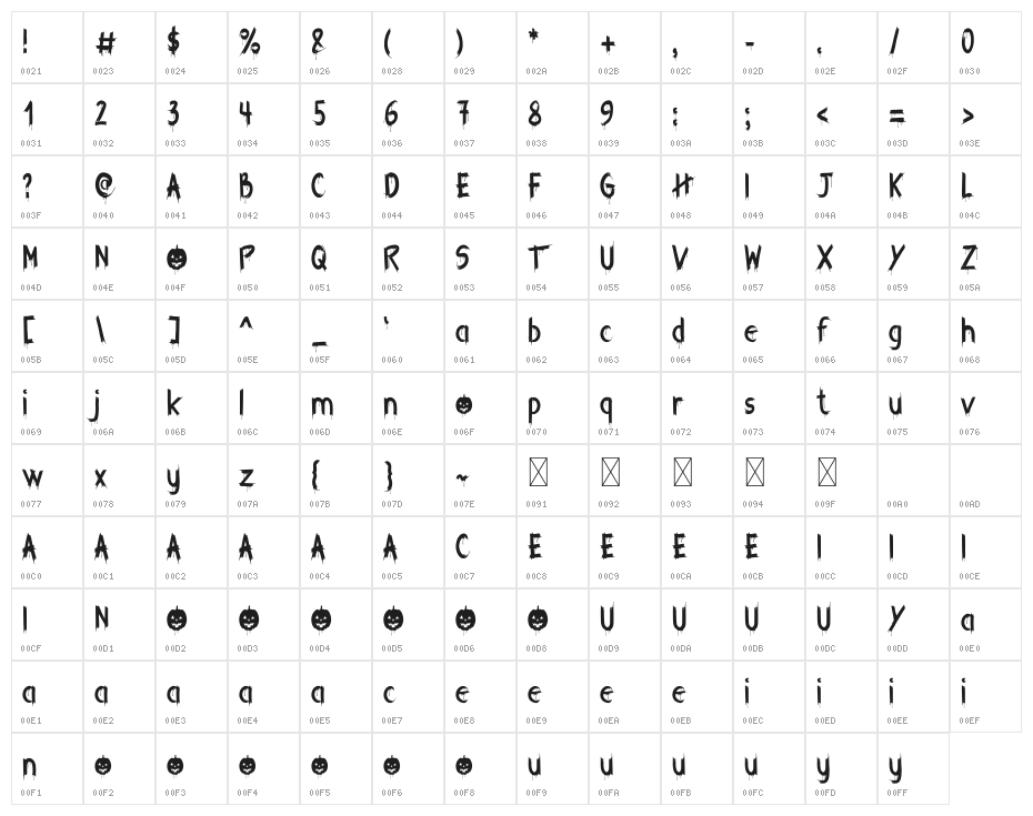 Crazy Happy Halloween Regular Character Map