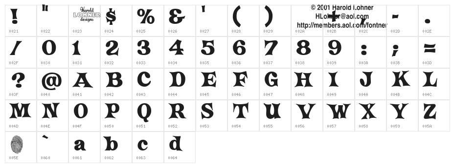 Crazy Harold Character Map