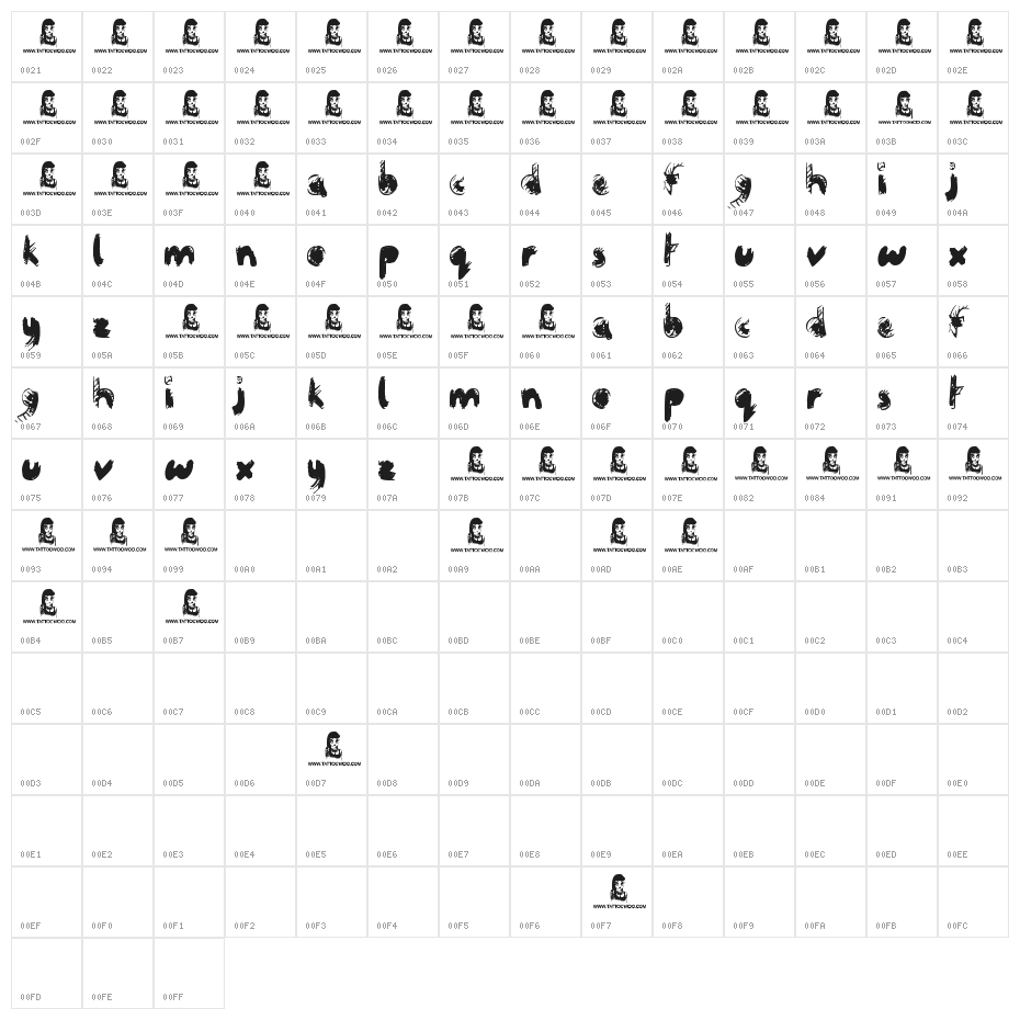 Crazy Horse Character Map