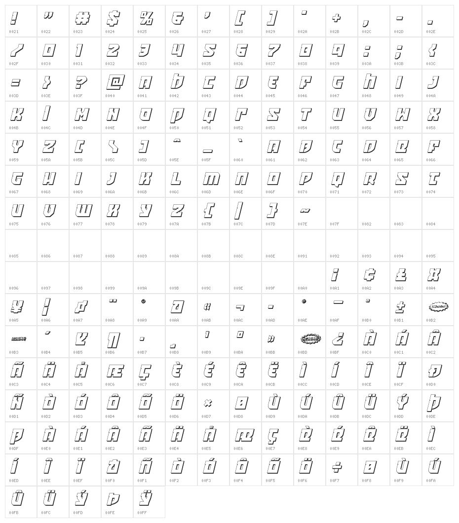Crazy Ivan 3D Italic Character Map