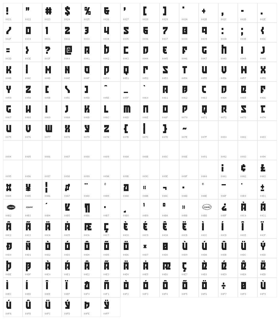 Crazy Ivan Condensed Character Map