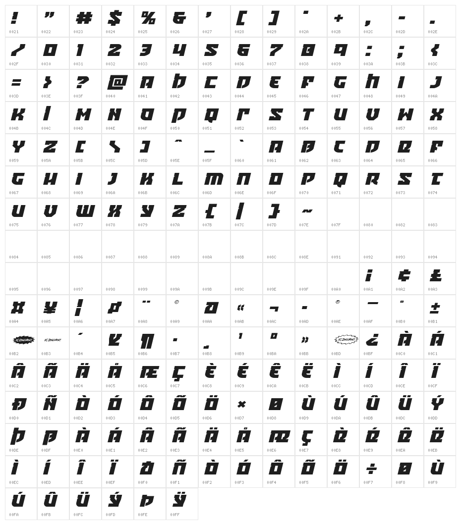 Crazy Ivan Expanded Italic Character Map