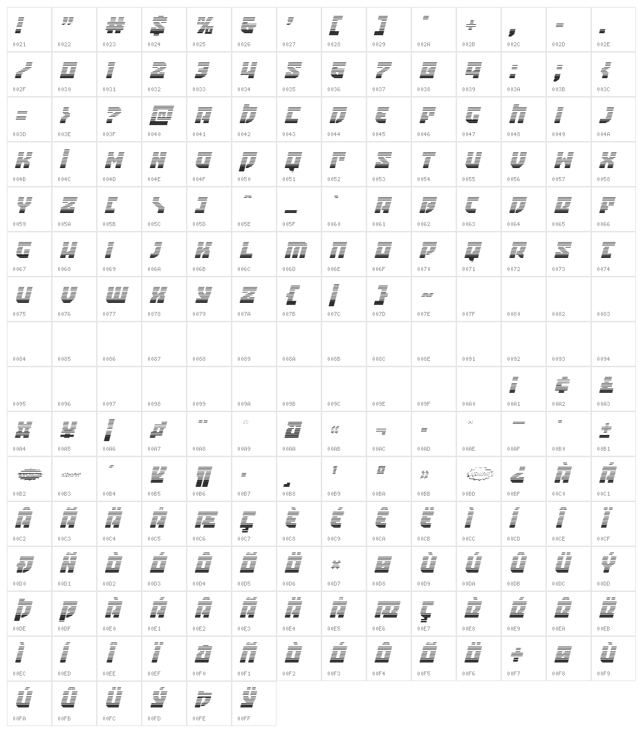 Crazy Ivan Gradient Italic Character Map