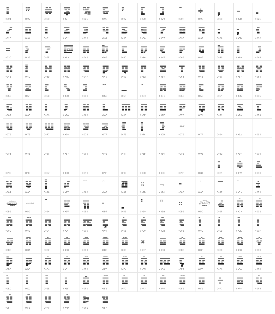 Crazy Ivan Gradient Character Map