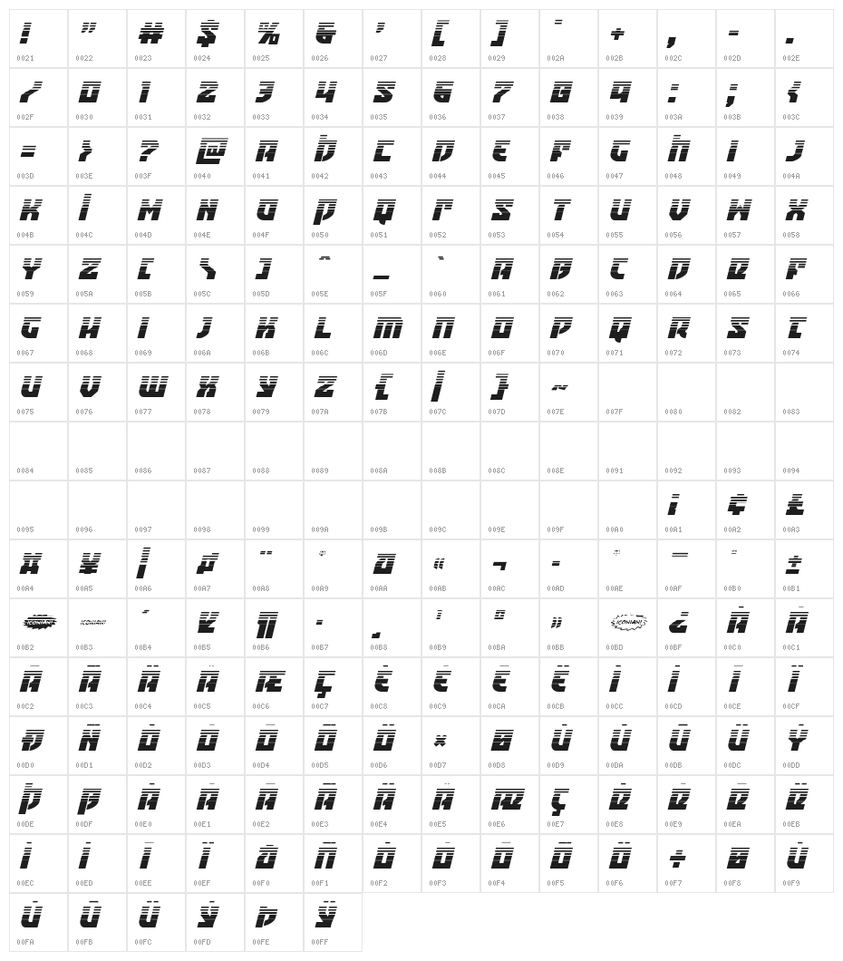 Crazy Ivan Halftone Italic Character Map