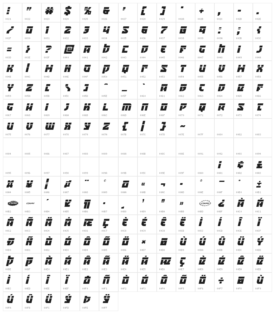 Crazy Ivan Laser Italic Character Map