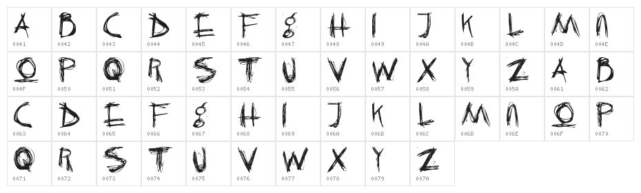 Crazy Killer Character Map