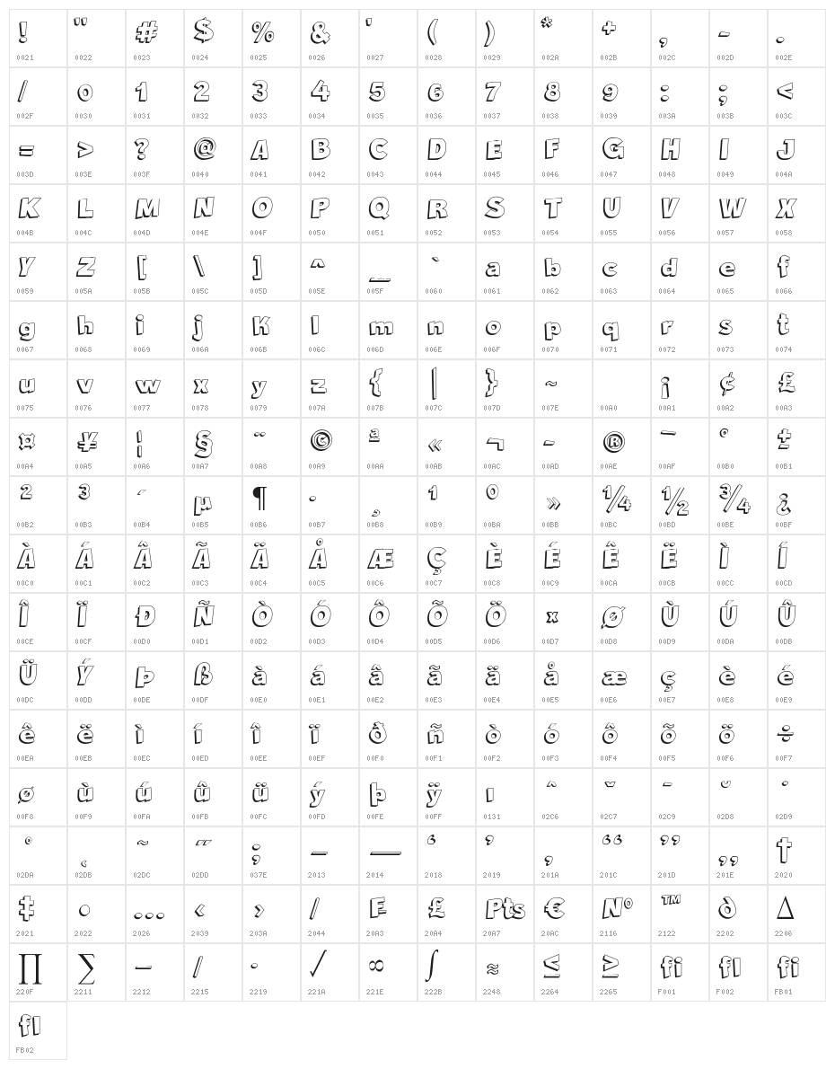 Crazy Krabs Shadow Character Map