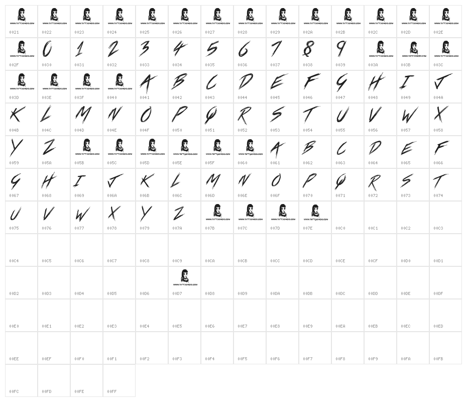 Crazy Metro Character Map