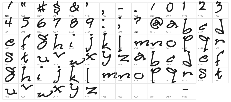 Crazy Milktop Girl Character Map